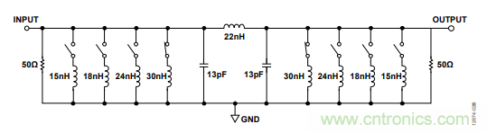 KO傳統(tǒng)開關的MEMS開關，用在這些電路上是極好的