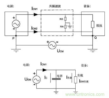 詳解EMC傳導(dǎo)(共模、差模)與輻射(近場、遠(yuǎn)場) 知識