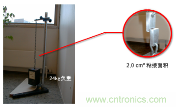 智能可穿戴的路在何方？ 德莎新品熱熔膠系列—抗溶劑、抗化學(xué)腐蝕