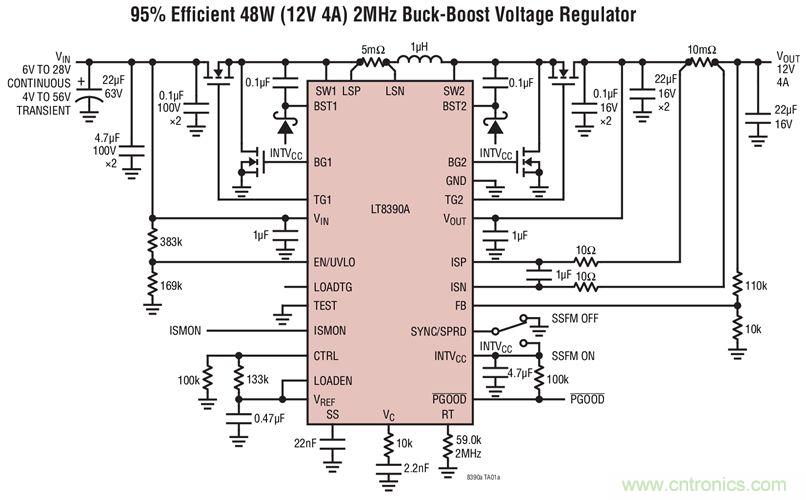 小尺寸、高性能的車用USB Type-C電源解決方案驚喜上線