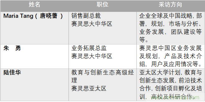 加速人工智能創(chuàng)新，賽靈思布展中國(guó)國(guó)際進(jìn)口博覽會(huì)