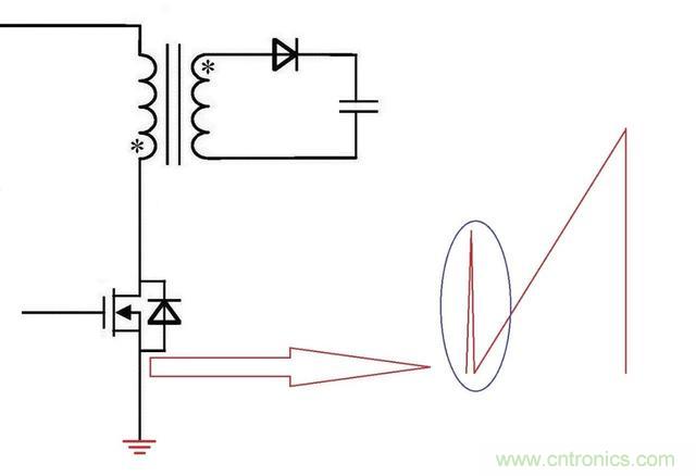 反激電源高壓MOS管電流尖峰怎么產(chǎn)生的？如何減小電流尖峰？