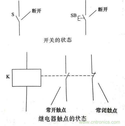 了解這些電路圖規(guī)則，一文教你看懂電路圖