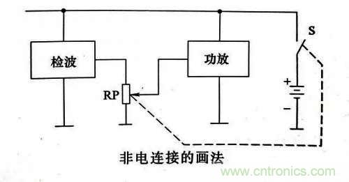 了解這些電路圖規(guī)則，一文教你看懂電路圖