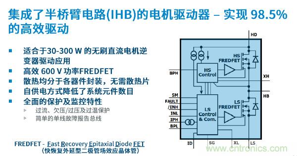 無刷電機(jī)IPM模塊存在哪些問題？高效逆變器驅(qū)動(dòng)IC將取而代之？