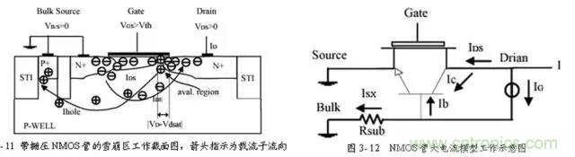 關(guān)于靜電放電保護(hù)的專業(yè)知識(shí)，不看可惜了！