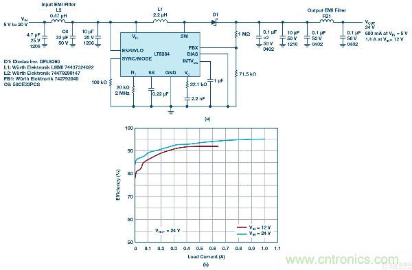 60 V和100 V、低IQ升壓、SEPIC、反相轉(zhuǎn)換器
