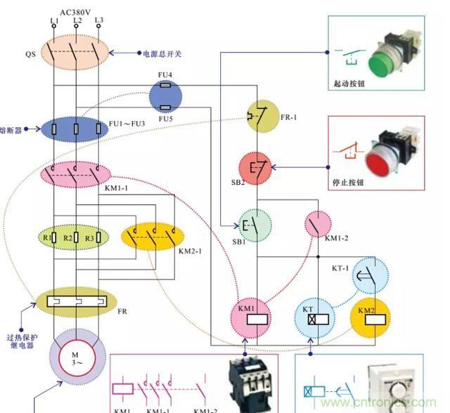電阻器在電動機實現(xiàn)降壓和限流起到什么作用？