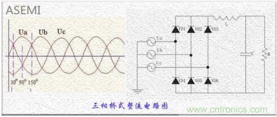三相整流橋怎么接線？四腳整流橋接線圖