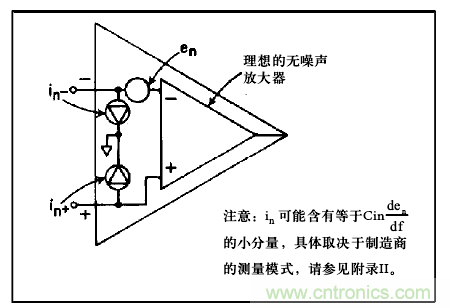 運(yùn)算放大電路，該如何表征噪聲？
