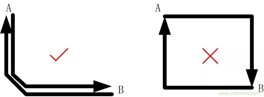 PCB設(shè)計如何影響電源EMC性能？