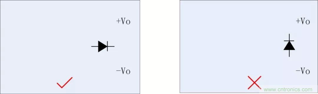 PCB設(shè)計如何影響電源EMC性能？