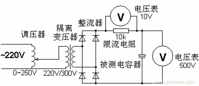 電解電容失效機(jī)理、壽命推算、防范質(zhì)量陷阱！