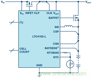 重磅推薦！適用于任何化學(xué)物的電池充電器 IC