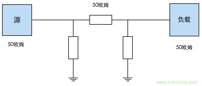 這種阻抗匹配的思路，你嘗試過嗎？