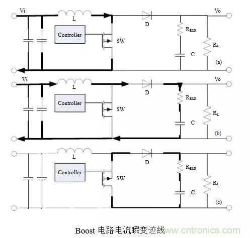 開關(guān)電源該如何配置合適的電感？