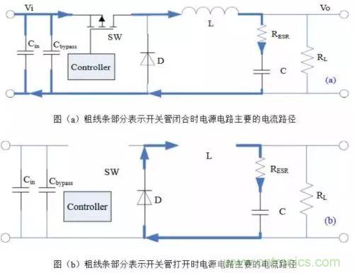 開關(guān)電源該如何配置合適的電感？
