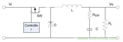 開關(guān)電源該如何配置合適的電感？