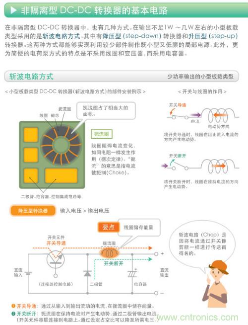 看漫畫，學(xué)電源