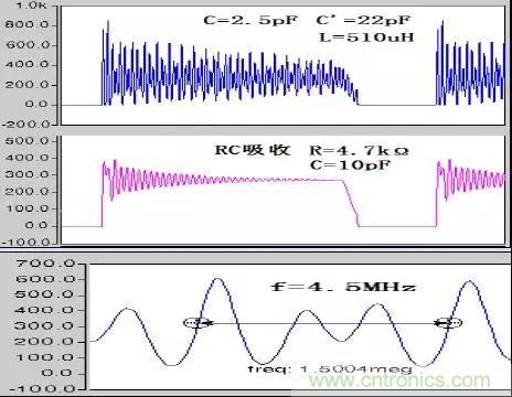 收藏！開關(guān)電源中的全部緩沖吸收電路解析