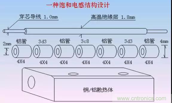 收藏！開關(guān)電源中的全部緩沖吸收電路解析