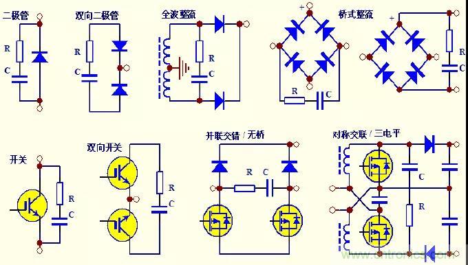 收藏！開關(guān)電源中的全部緩沖吸收電路解析