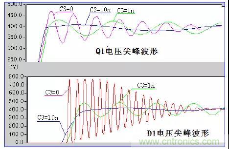 收藏！開關(guān)電源中的全部緩沖吸收電路解析