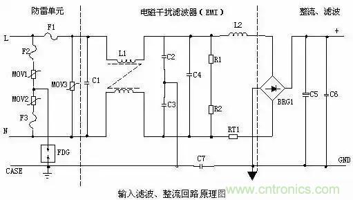 一文看破開關(guān)電源電路，不明白的看這里！
