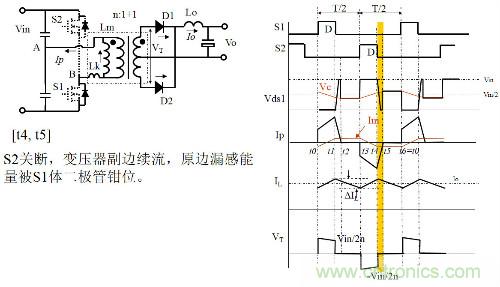 開(kāi)關(guān)電源“各種拓?fù)浣Y(jié)構(gòu)”的對(duì)比與分析！