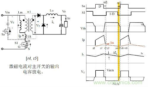 開(kāi)關(guān)電源“各種拓?fù)浣Y(jié)構(gòu)”的對(duì)比與分析！