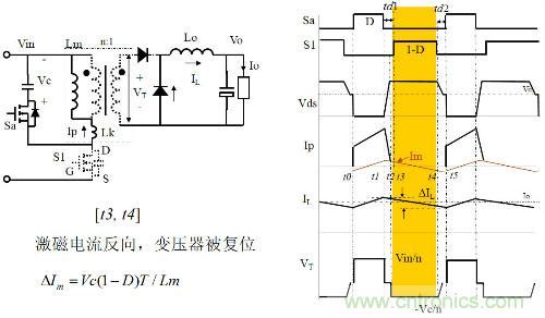 開(kāi)關(guān)電源“各種拓?fù)浣Y(jié)構(gòu)”的對(duì)比與分析！
