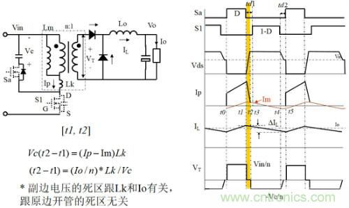 開(kāi)關(guān)電源“各種拓?fù)浣Y(jié)構(gòu)”的對(duì)比與分析！