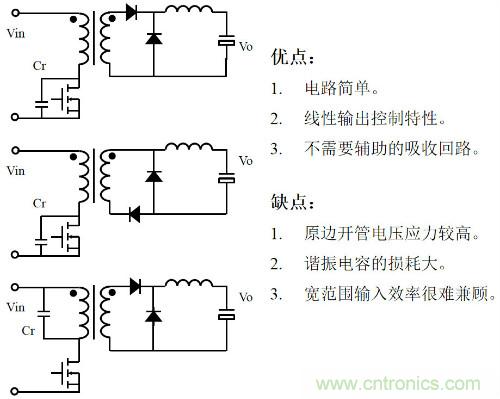 開(kāi)關(guān)電源“各種拓?fù)浣Y(jié)構(gòu)”的對(duì)比與分析！