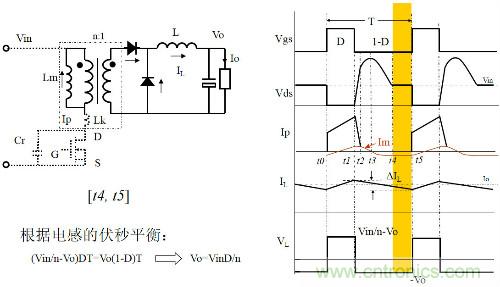 開(kāi)關(guān)電源“各種拓?fù)浣Y(jié)構(gòu)”的對(duì)比與分析！