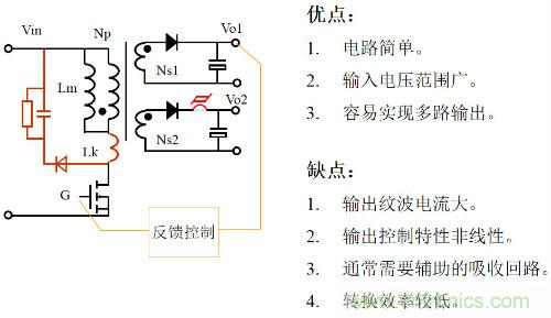 開(kāi)關(guān)電源“各種拓?fù)浣Y(jié)構(gòu)”的對(duì)比與分析！
