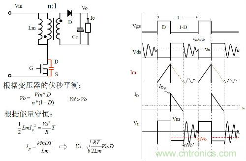 開(kāi)關(guān)電源“各種拓?fù)浣Y(jié)構(gòu)”的對(duì)比與分析！