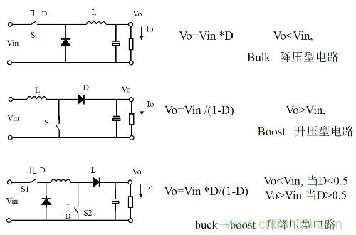 開(kāi)關(guān)電源“各種拓?fù)浣Y(jié)構(gòu)”的對(duì)比與分析！
