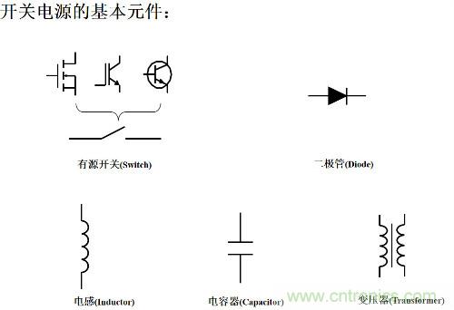 開(kāi)關(guān)電源“各種拓?fù)浣Y(jié)構(gòu)”的對(duì)比與分析！