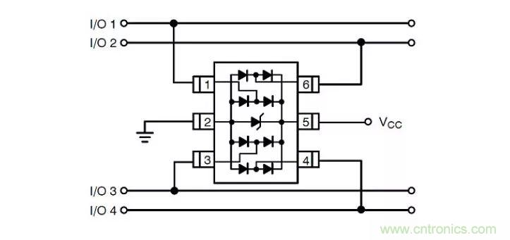PCB板“ESD保護(hù)電路設(shè)計(jì)”實(shí)戰(zhàn)經(jīng)驗(yàn)分享！