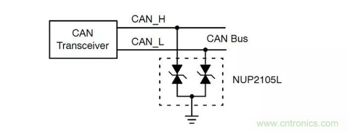 PCB板“ESD保護(hù)電路設(shè)計(jì)”實(shí)戰(zhàn)經(jīng)驗(yàn)分享！