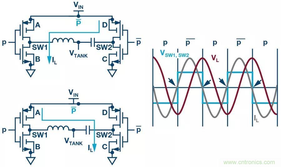 無線電池充電器設(shè)計(jì)太繁瑣？試試感性這條路