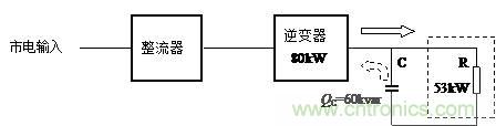 什么是功率因數(shù)？一文講透