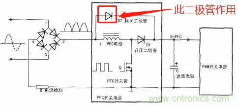 升壓PFC電感上面的二極管的真正作用！