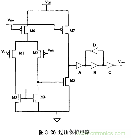 開關(guān)電源IC內(nèi)部電路解析！