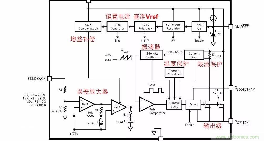 開關(guān)電源IC內(nèi)部電路解析！