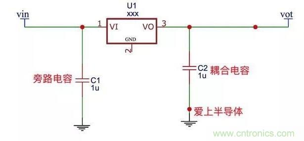 更深層次了解，電容是起了什么作用？