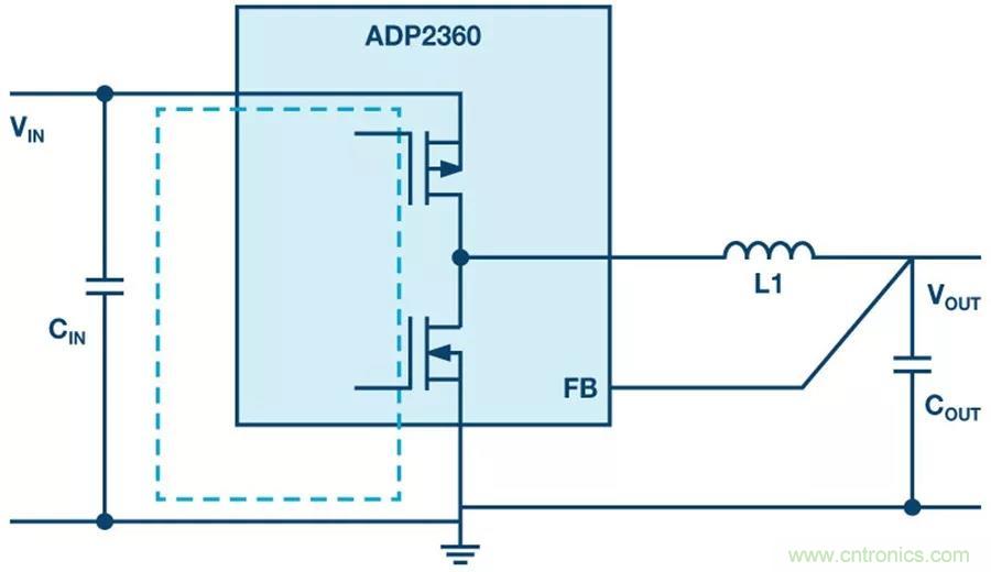 【指南】電源PCB上電感應(yīng)放哪比較合適？