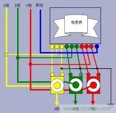 解說互感器、電能表的接線示意圖及原理