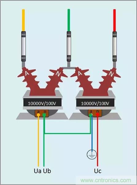 解說互感器、電能表的接線示意圖及原理
