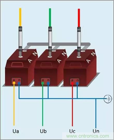 解說互感器、電能表的接線示意圖及原理
